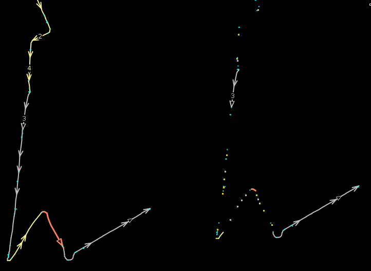screenshot: left complete, right incomplete