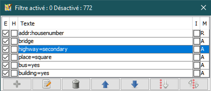 Boïte de dialogue des filtres