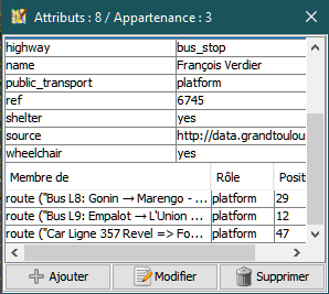 Objet unique utilisé dans 3 relations à la fois