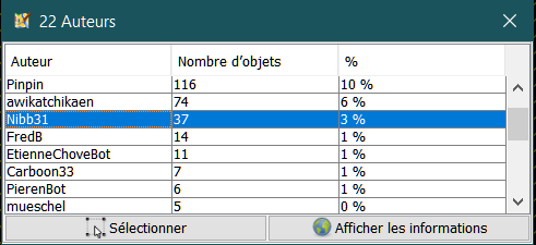 fenêtre des Auteurs