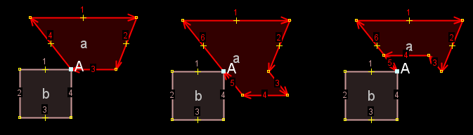 Ignore shared nodes disabled[[br]] 1. original, 2. extrude from 1 downwards, 3. extrude from 1 upwards