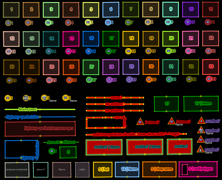 JOSM internal compared to Coloured Streets (NOZIP)